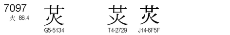 U+7097